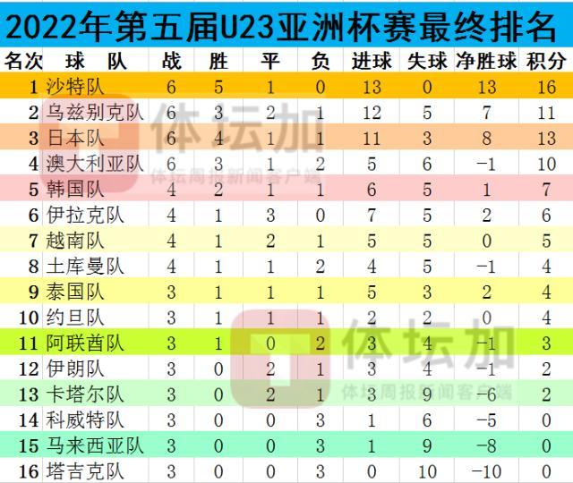 1655693916122088313.jpg 微信截图_20220620105325_副本.jpg